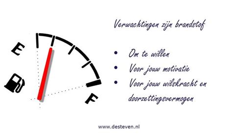 hoe uiten mannen liefde|Liefde vanuit het perspectief van de man: emoties, verwachtingen。